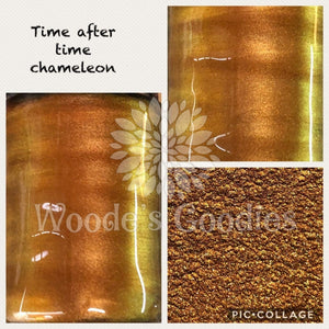Chameleon Kit
