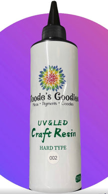 Clear UV Resin